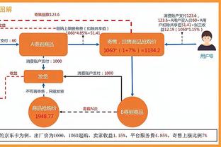 赫内斯：拜仁能像买凯恩一样花一亿欧买本土球员，但不会买太多